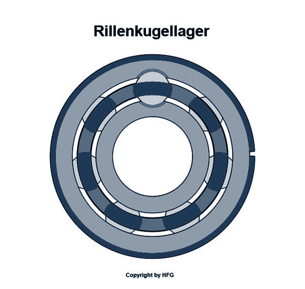 SKF Rillenkugellager 212  NR
