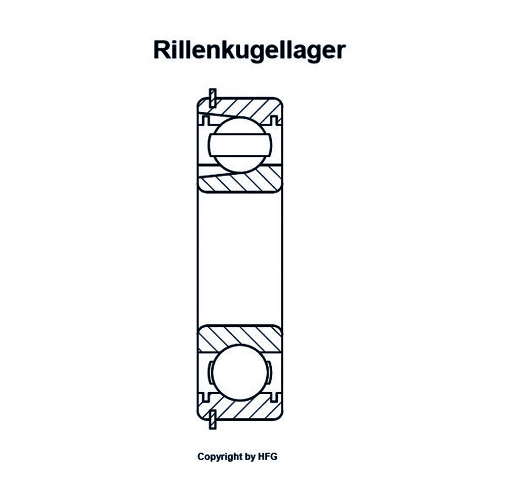 SKF Rillenkugellager 212  NR