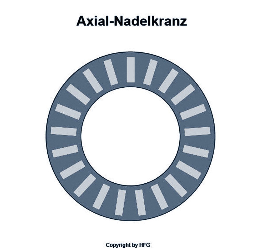 ZEN Axial-Nadellager AXK4060