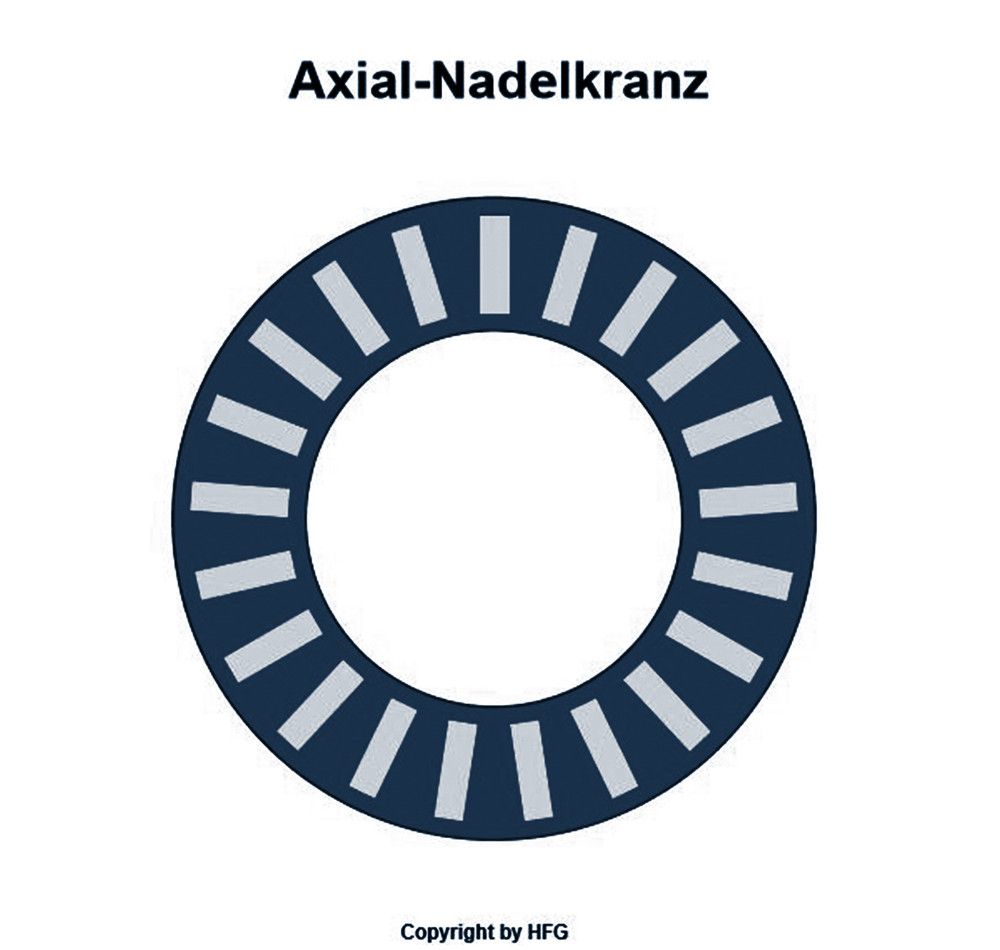INA Axial-Nadellager AXK0414 -TV
