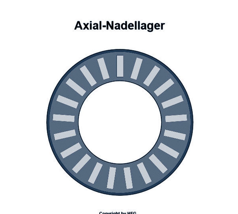 INA Axial-Nadellager AXW25