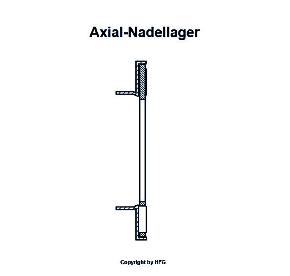INA Axial-Nadellager AXW25