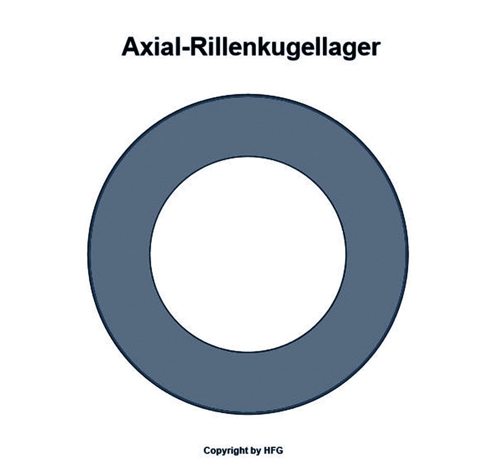 ZEN Axial-rillenkugellager 51315