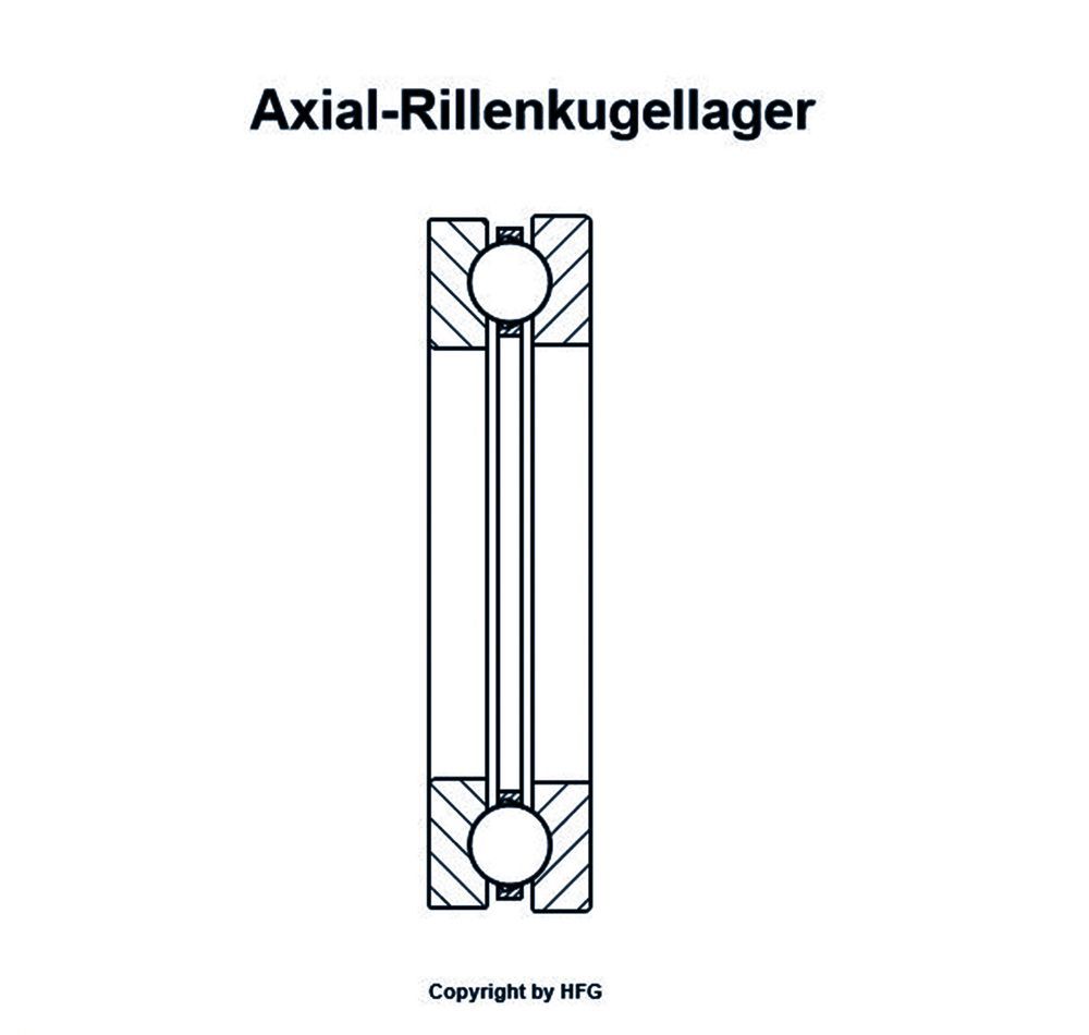 NSK - Axial-Rillenkugellager 51203