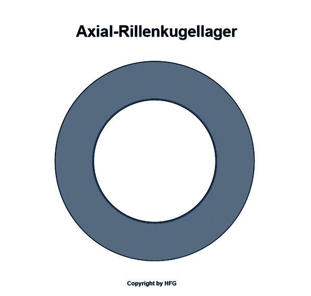 FAG axial groove ball bearing 52205