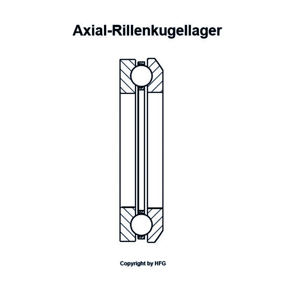 FAG - Axial-Rillenkugellager 53310