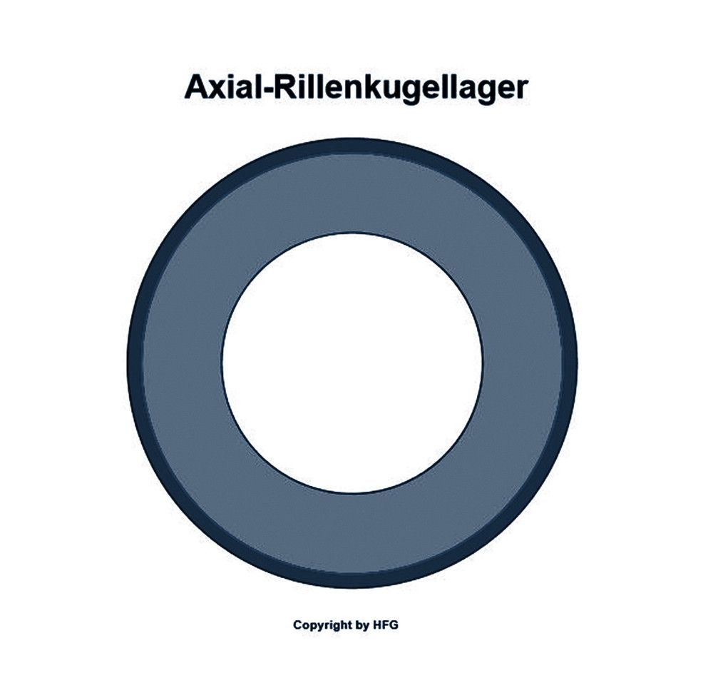 ZEN - Axial-Rillenkugellager 53208+U208