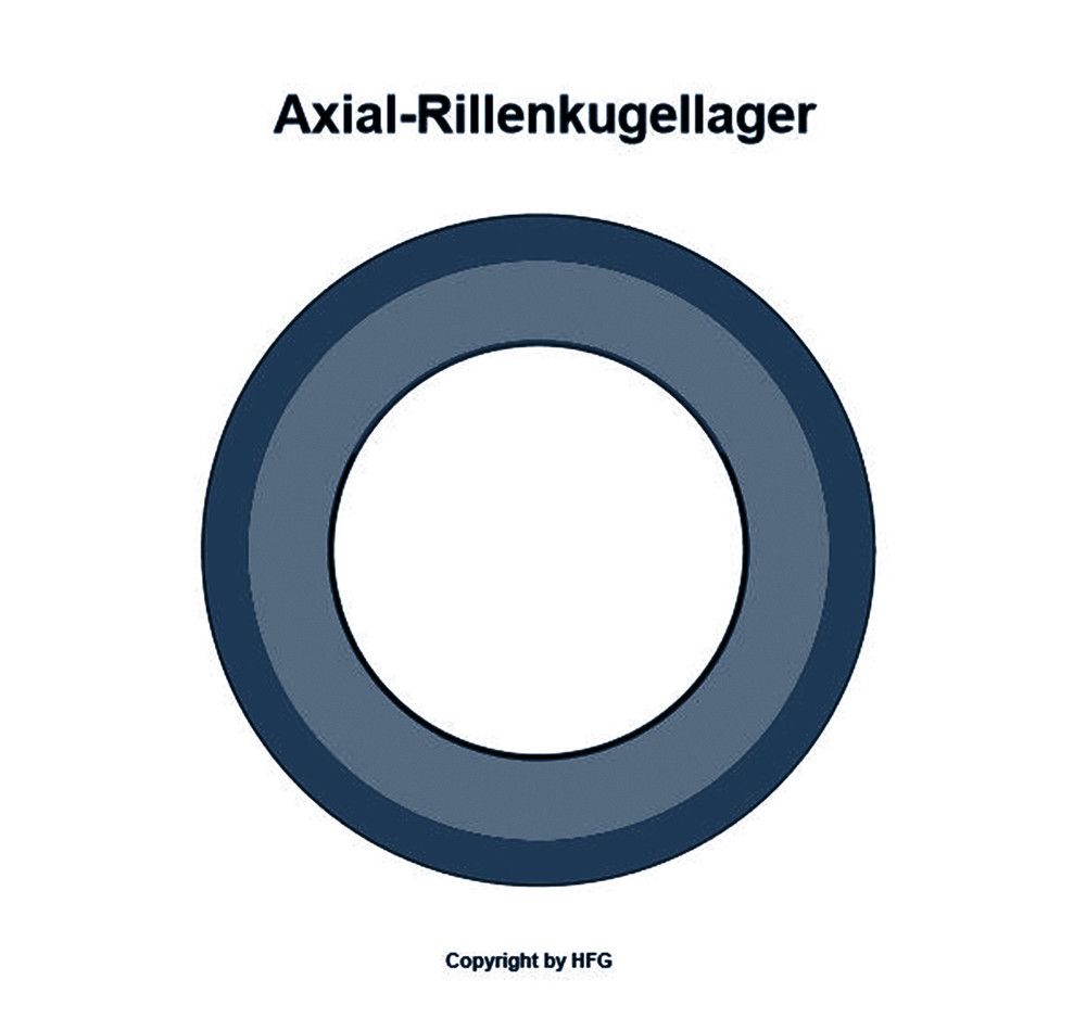 SKF - Axial-Rillenkugellager 54207