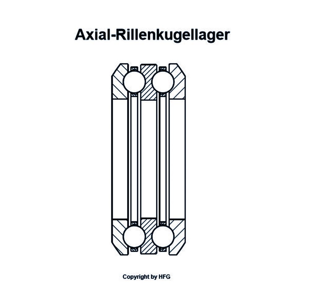 SKF - Axial-Rillenkugellager 54207