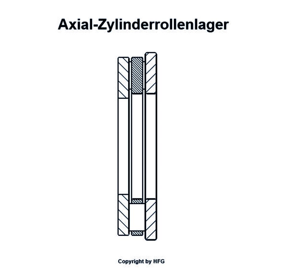 NTN Axial Needle Bearing 81211T2