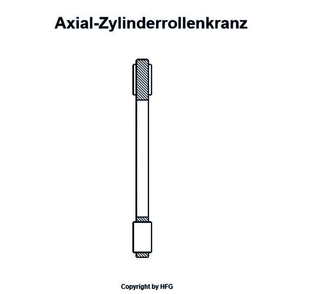 INA Axial-Zylinderrollenkranz K81232 -M