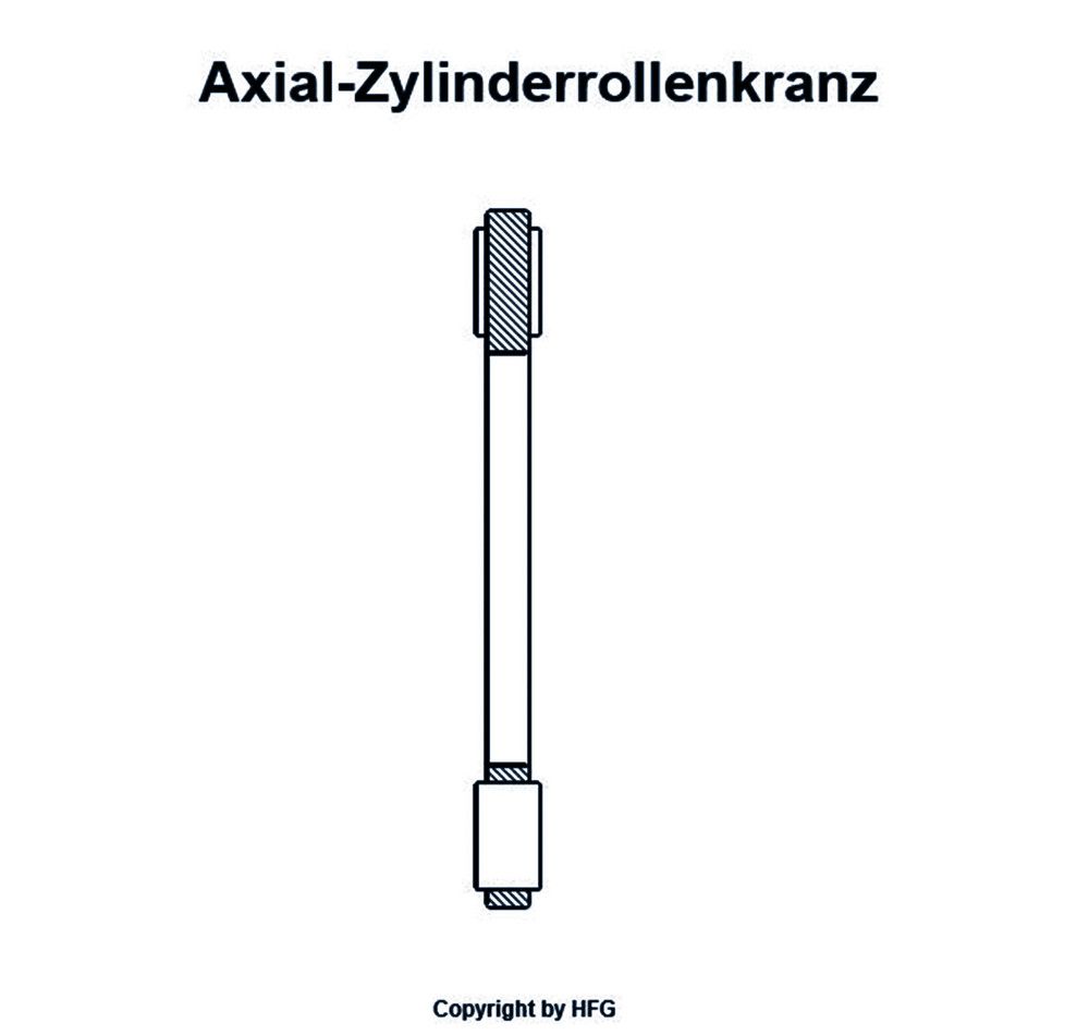NTN Axial-Zylinderrollenkranz K81210  T2