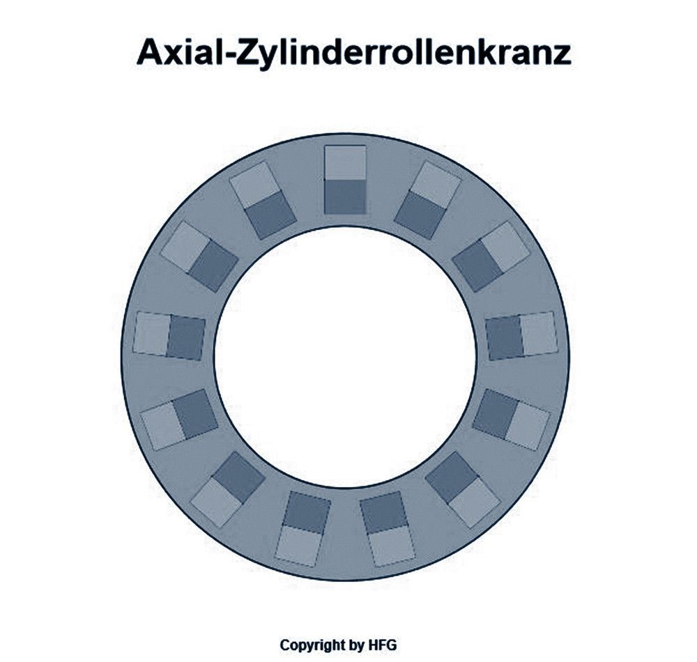 INA Axial-Zylinderrollenkranz K89326 -M