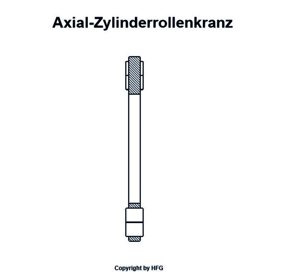 INA Axial-Zylinderrollenkranz K89416 -M