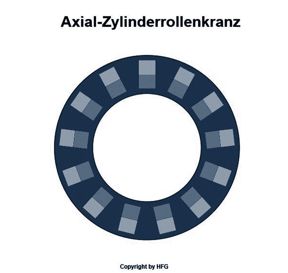 INA Axial-Zylinderrollenkranz K89307 -TV