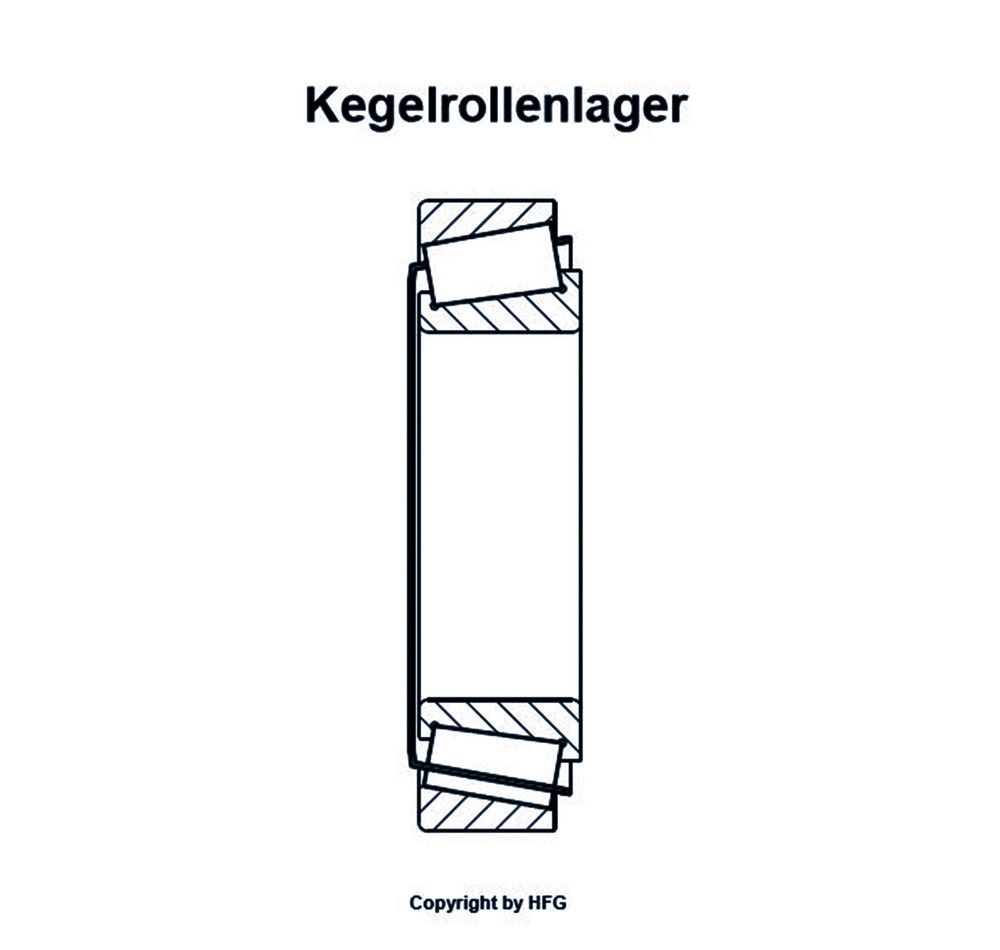 FAG tapered roller bearing 32222