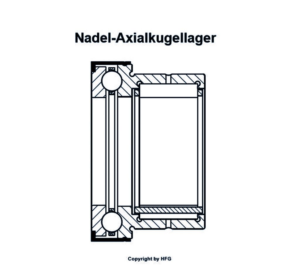 ZEN Nadel-Axialkugellager NKX60 -Z