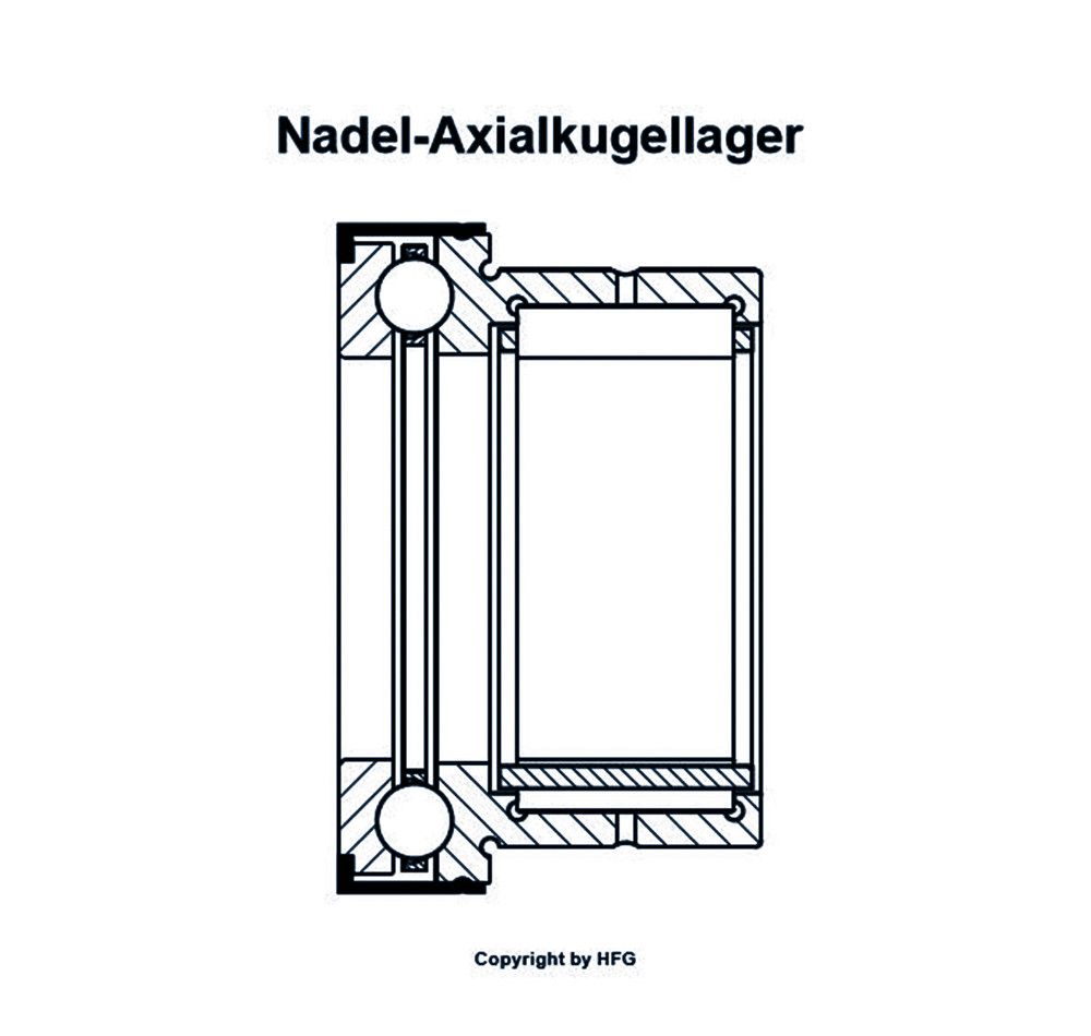 NTN Kombinierte Nadellager NKX35T2Z