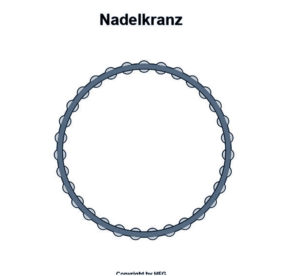 NTN Needle wreaths K125X133X35