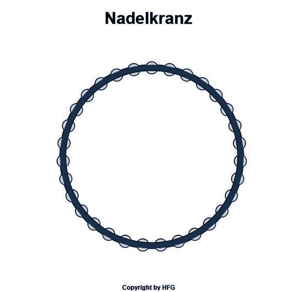 INA Nadelkränze K6-9-8 -TV