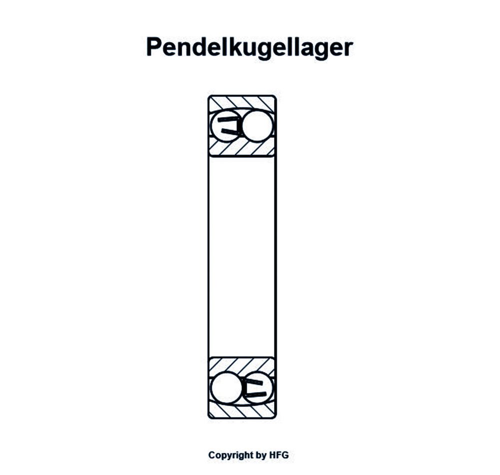NSK - Pendelkugellager 1211  C3