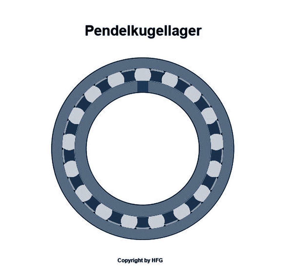 ZEN Pendelkugellager 11211 -TN