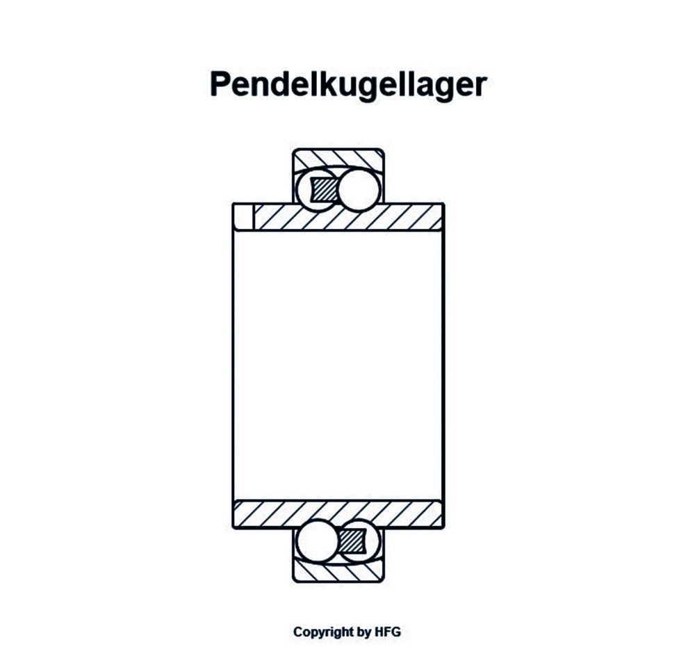 ZEN Pendelkugellager 11211 -TN