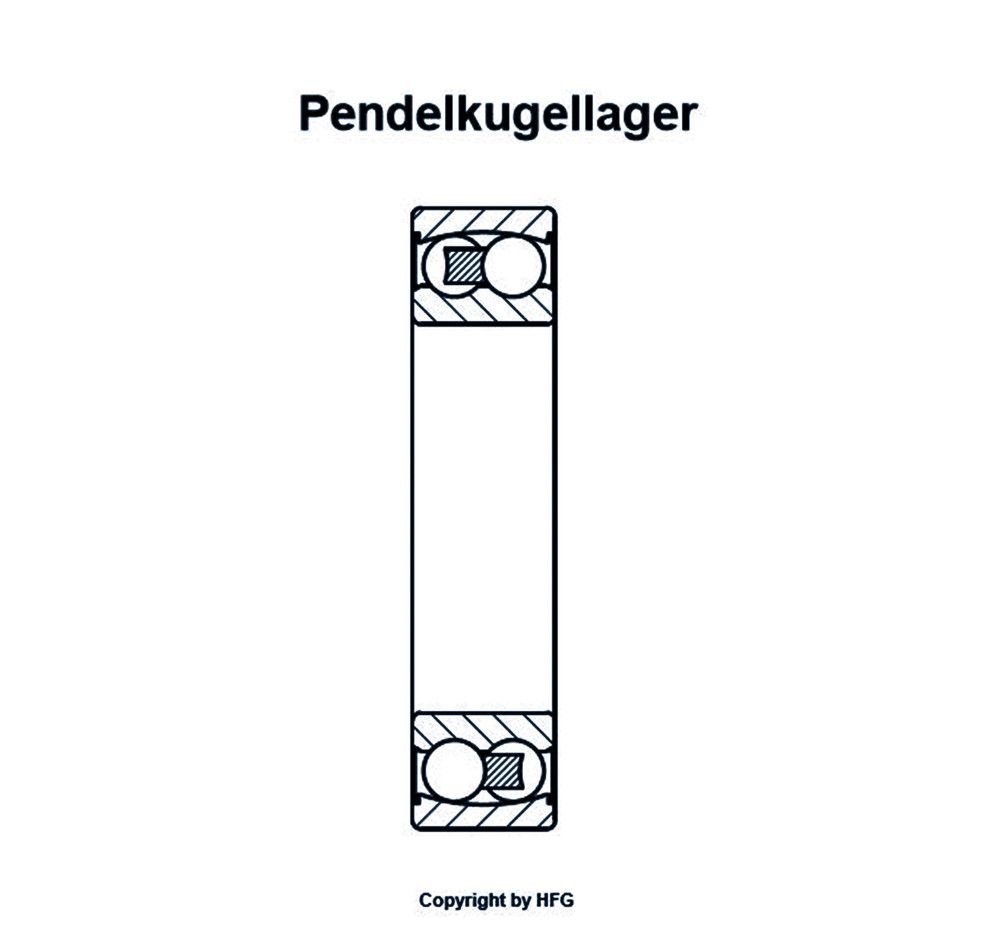 FAG - Pendelkugellager 2207 -2RS-TVH