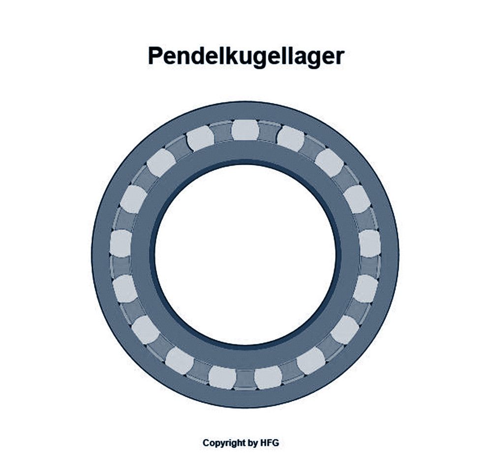 SKF self-aligning ball bearing 2219 KM