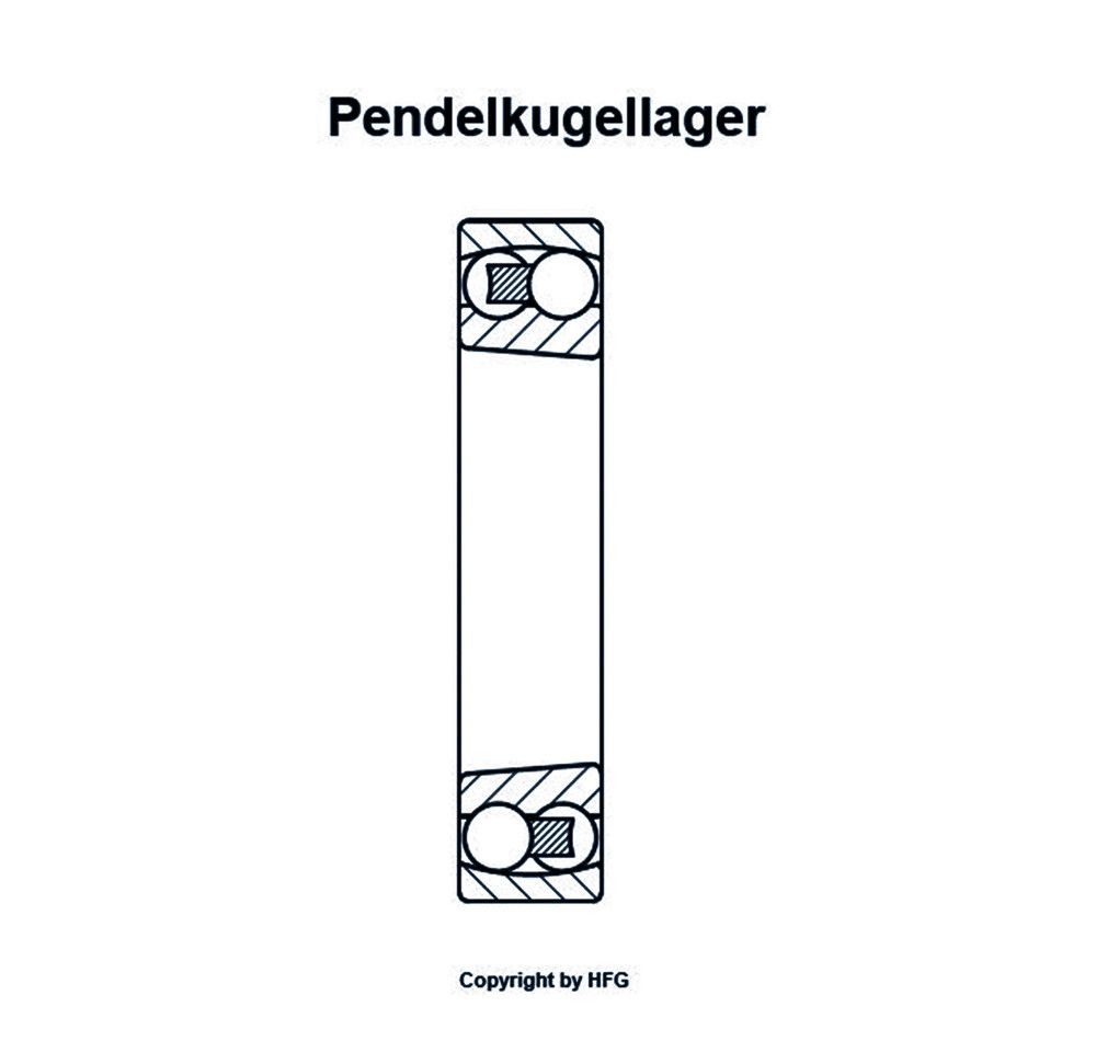 FAG - Pendelkugellager 2219 -K-M-C3