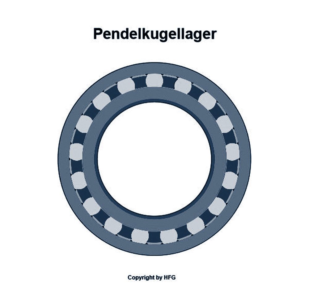NKE Pendelkugellager 1310 K.TVC3