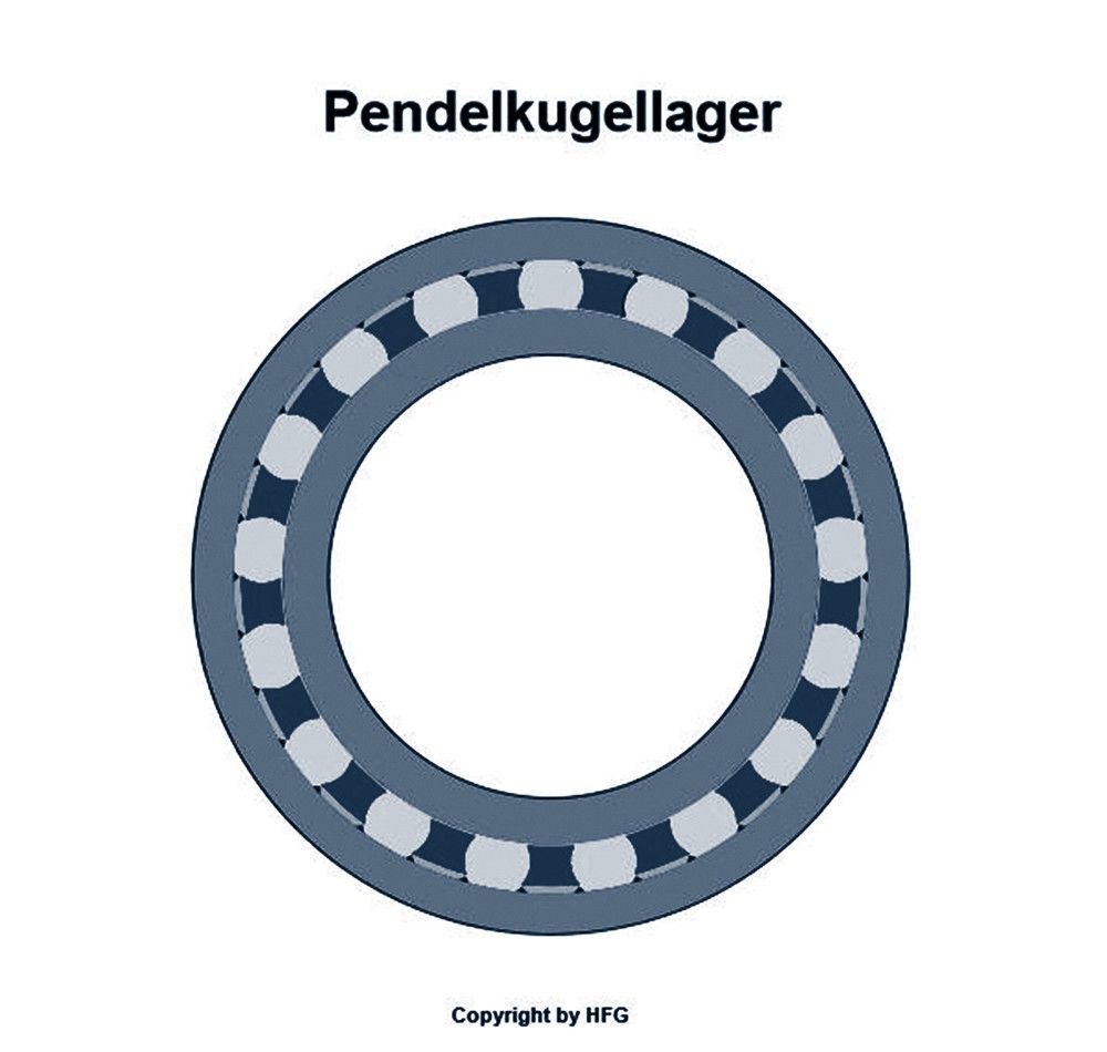 FAG - Pendelkugellager 2211 -TVH-C3