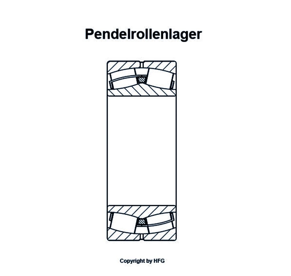 FAG Pendelrollenlager 24122 BEXL