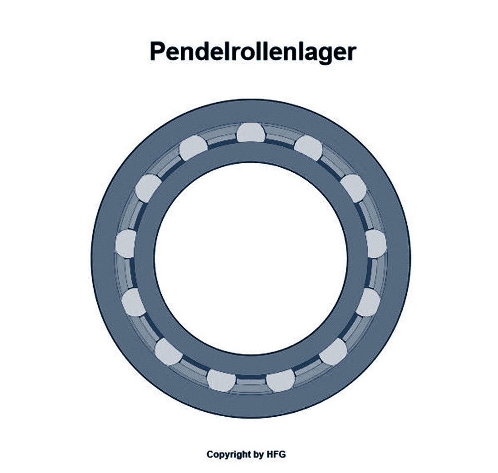 FAG - Pendelrollenlager 22212 -E1A-XL-K-M-C3