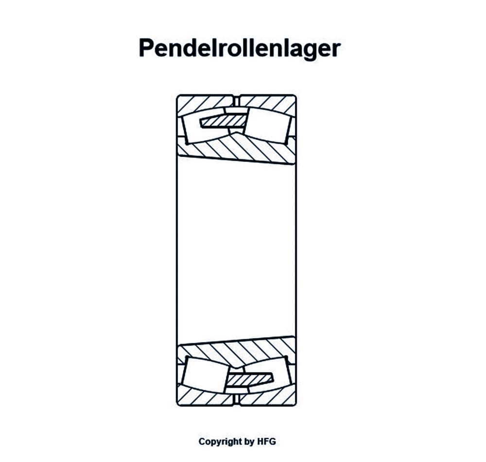 FAG - Pendelrollenlager 22212 -E1A-XL-K-M-C3