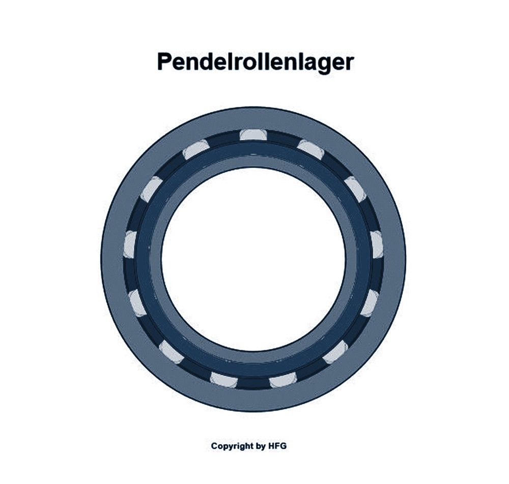 FAG - Pendelrollenlager 22207 -E1-K