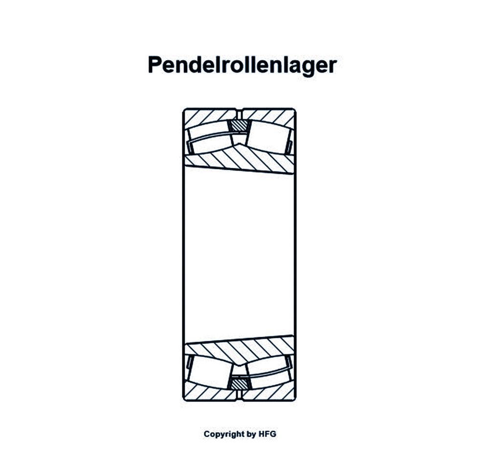 FAG Pendelrollenlager 22316 -E1-K