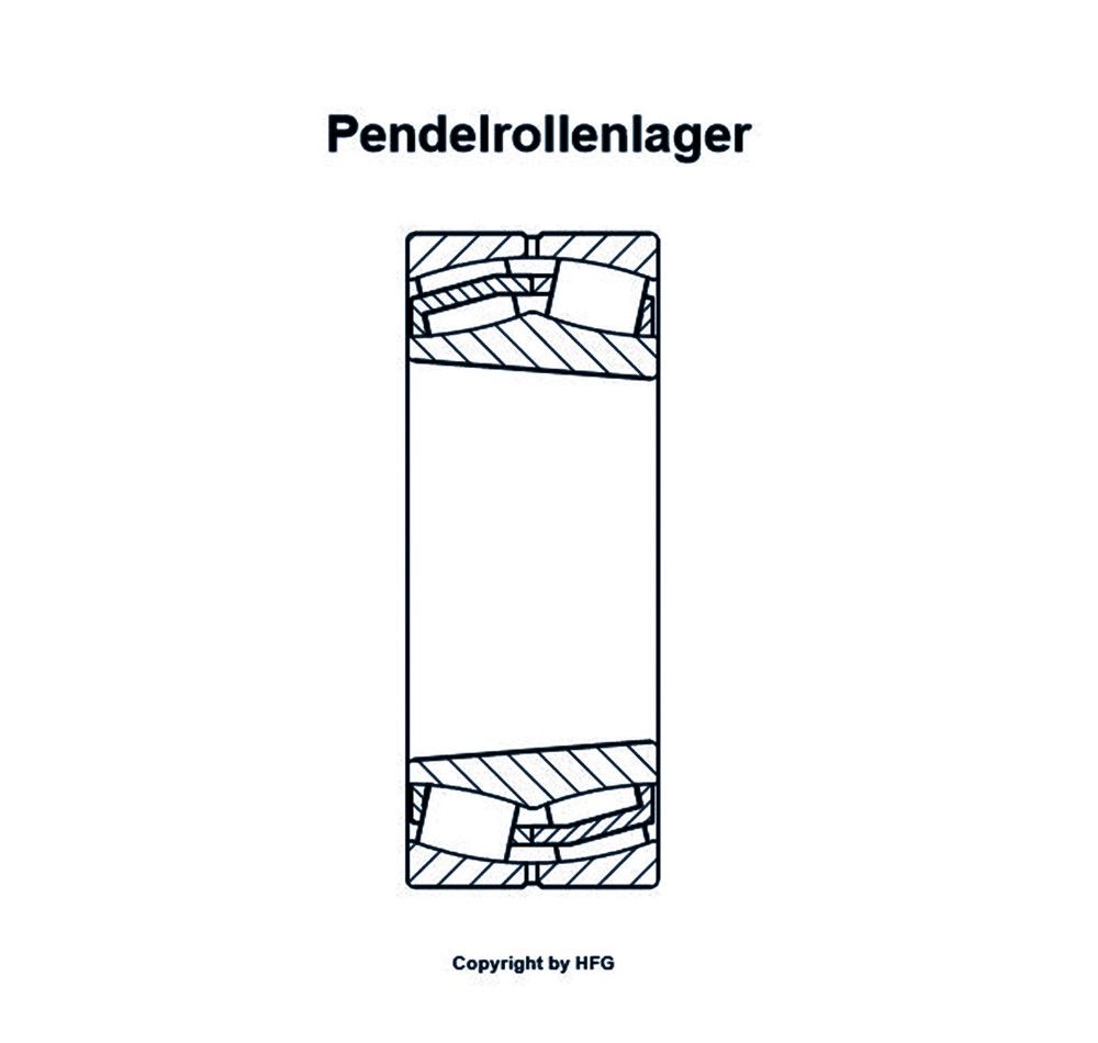 FAG Pendelrollenlager 21311-E1-XL-K-TVPB-C3