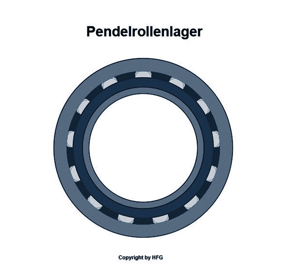 FAG Pendelrollenlager 21311 -E1-XL-TVPB