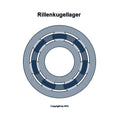 SKF deep groove ball bearing 16005