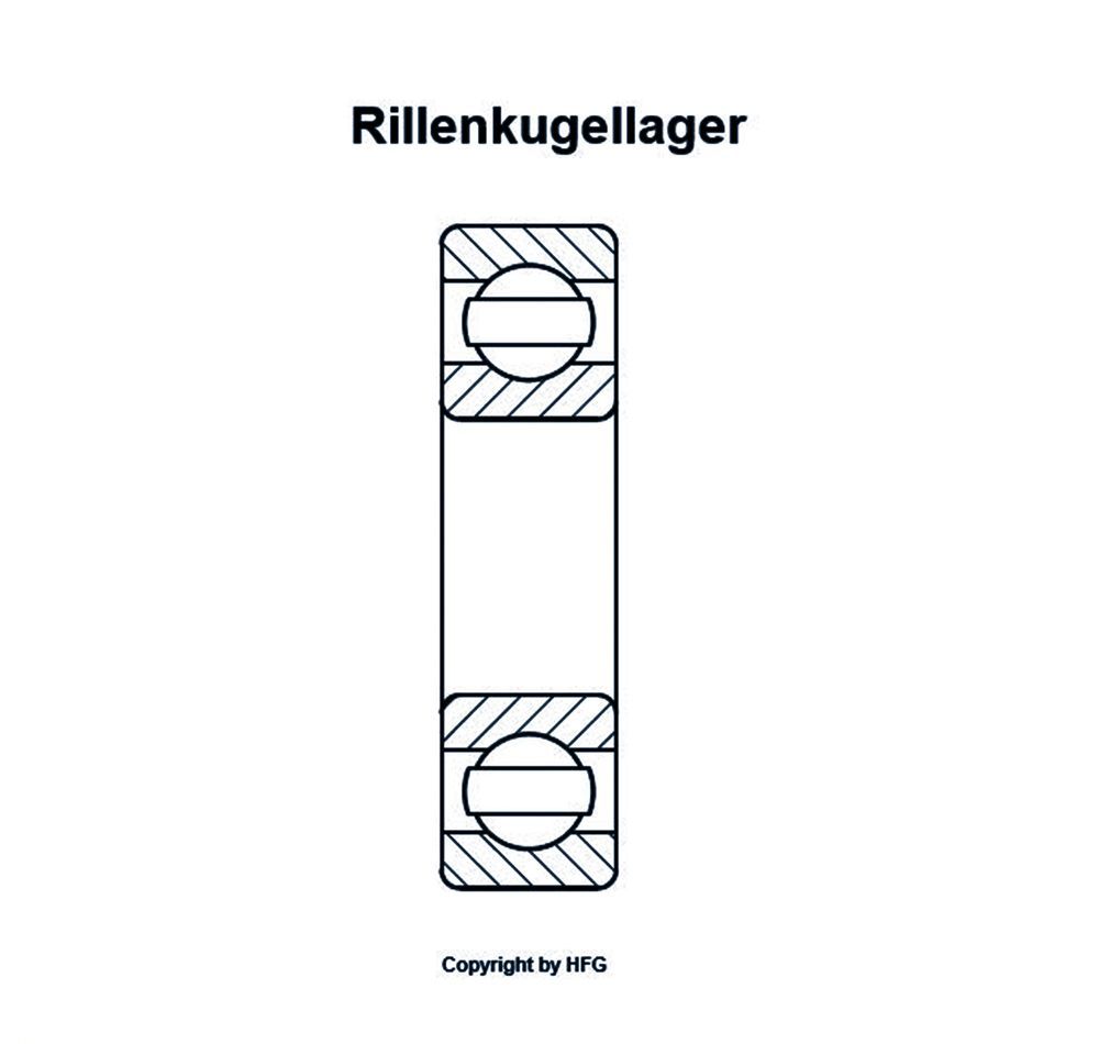 ZEN Rillenkugellager 62309