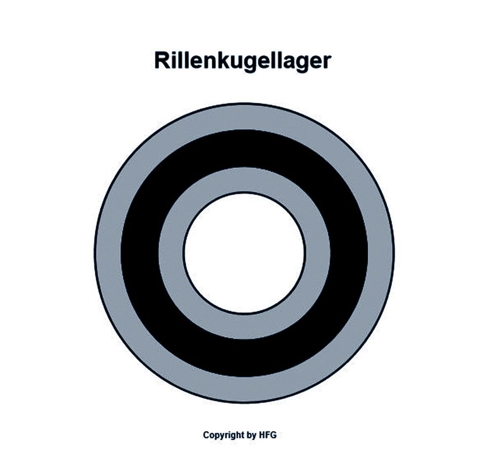 NKE deep groove ball bearing 6305 -2RS2-C3
