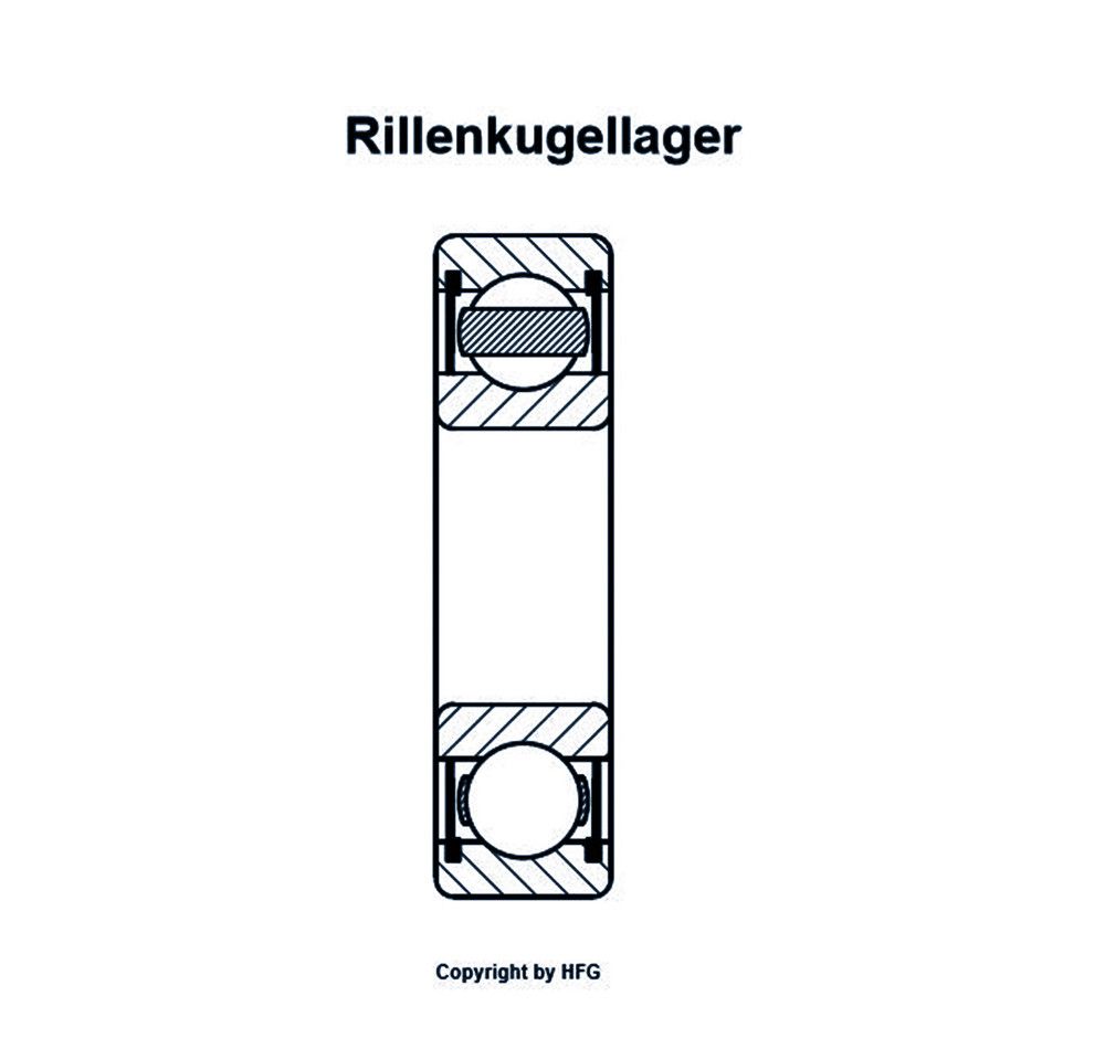 NKE deep groove ball bearing 6305 -2RS2-C3