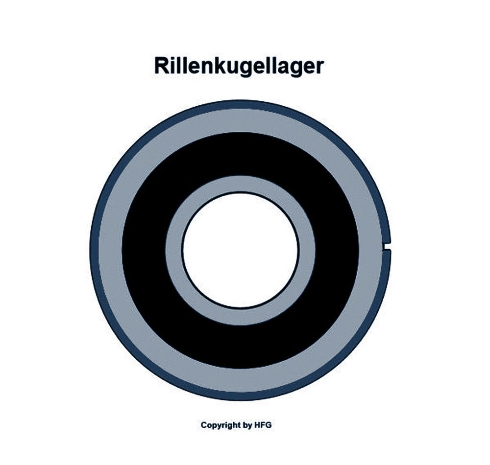SKF Rillenkugellager 6204 -2RSHNR