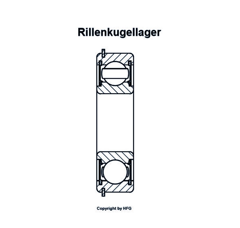 SKF Rillenkugellager 6204 -2RSHNR