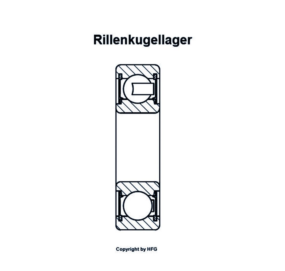 SKF Rillenkugellager 6005 -2RSLTN9/C3VT162