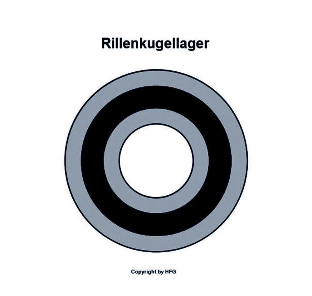 SKF Rillenkugellager 6207 -2RS1N