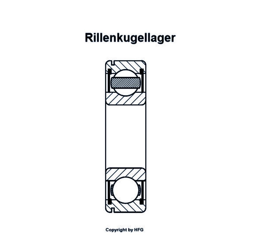 SKF Rillenkugellager 6207 -2RS1N