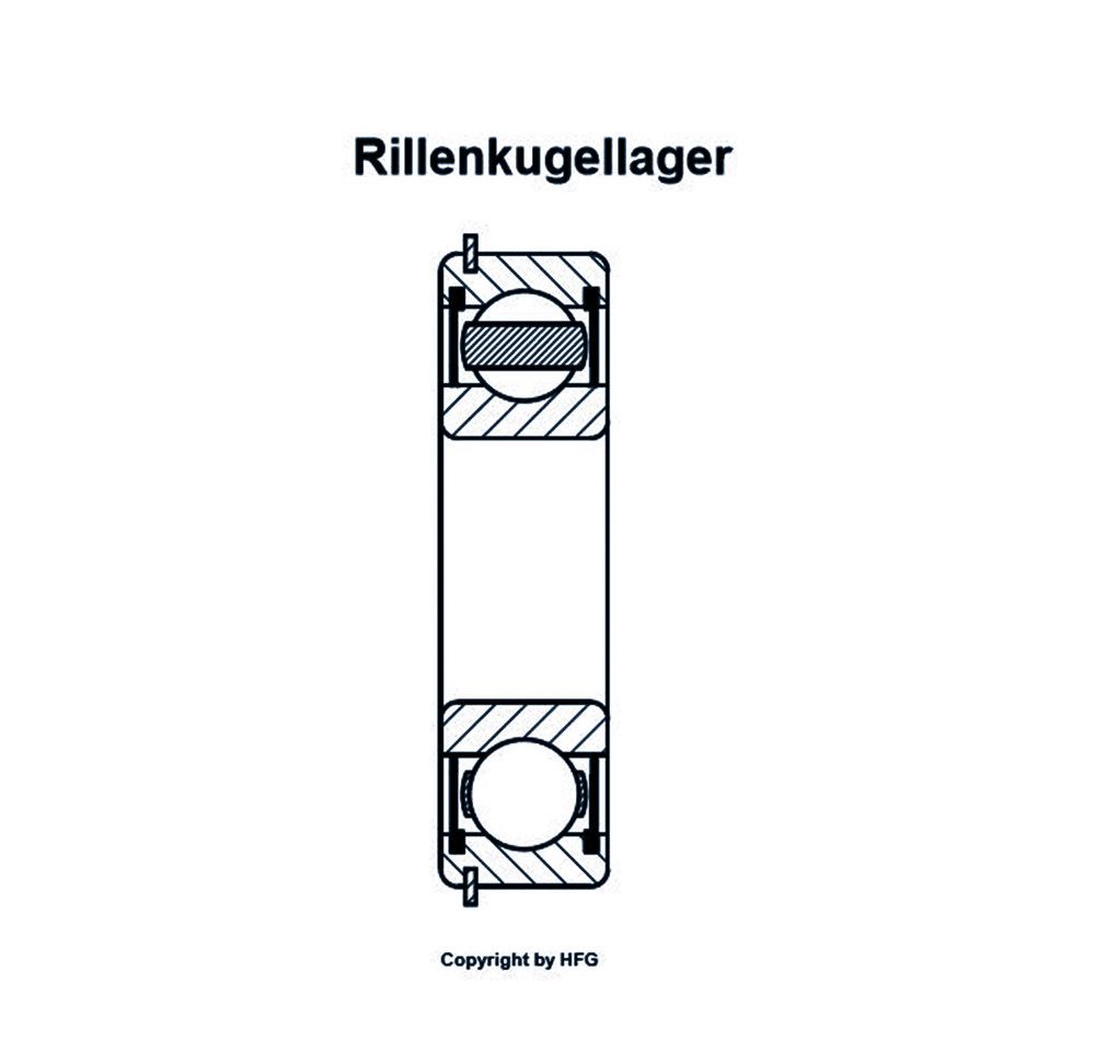 SKF - Rillenkugellager 6208 -2RS1NR
