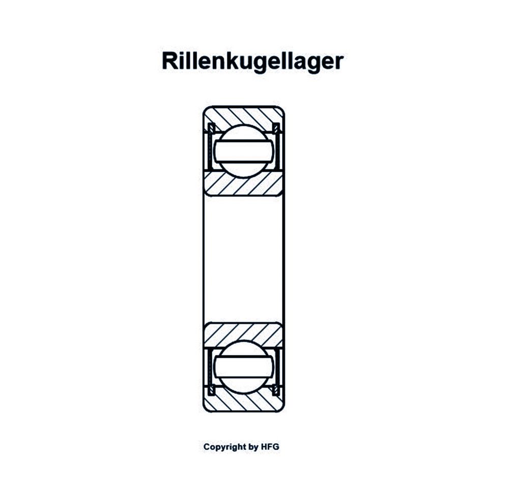 SKF - Rillenkugellager 61807 -2RZ